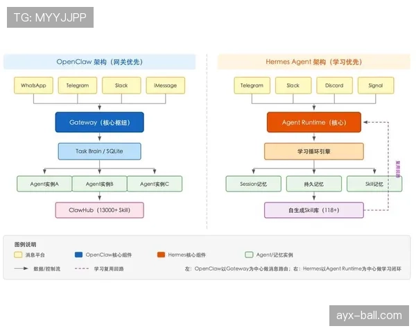 回传球规则有哪些细节容易被误判？全面拆解最新裁判标准