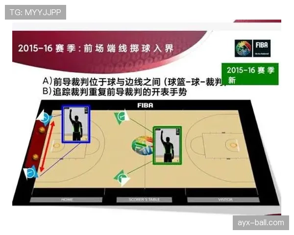 篮球比赛中的界外球规则，新手球员必须掌握的要点有哪些？