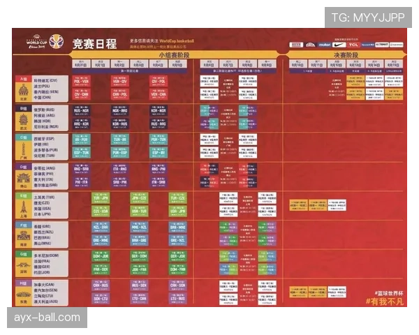 2026世界杯小组赛最后一轮同时开球规则是什么