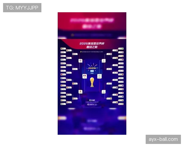 2026世界杯B组积分榜最新排名预测
