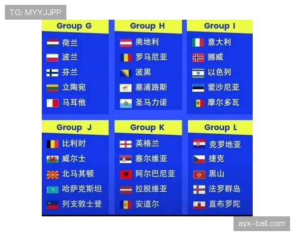 2026世界杯小组赛排名怎么算